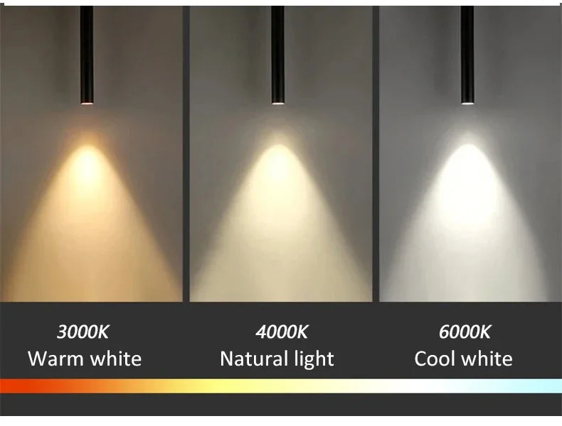 Modern Nordic Led Pendant Lamp Double head Pendant Light Dining Room 2m Hanging Lamp Pipe Decora Cylinder Pipe Line chandelier