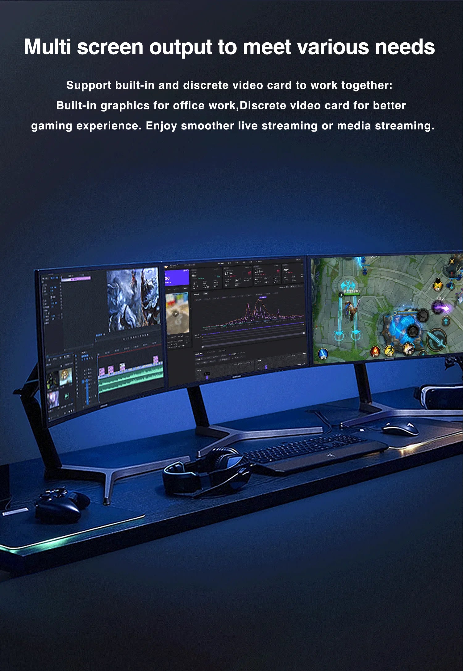 DIY Gaming Computer Motherboard with Onboard 13th Core CPU ES 0000(Refer to i9 13900H )14C20T DDR5 Desktops Mainboard G665