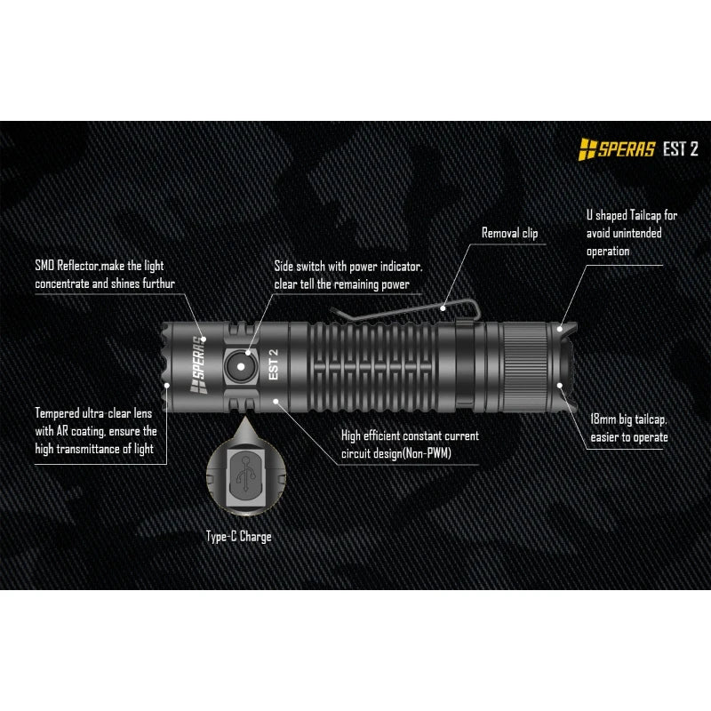 SPERAS EST2 SST-40 LED 1900Lm Type-C Rechargeable Flashlight Protable Powerful 18650 Torch EDC Flash Light IPX68 for Camping