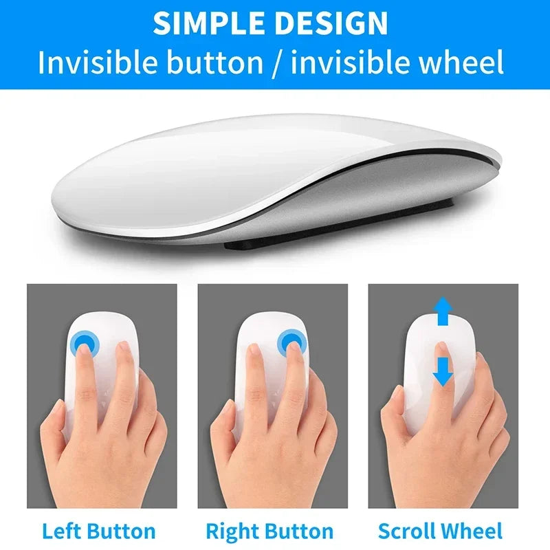 Wireless Bluetooth Mouse Multi-Touch Ergonomic Silent Mouse Type-C Charging Portable Laptop Office Gaming Universal Mouse
