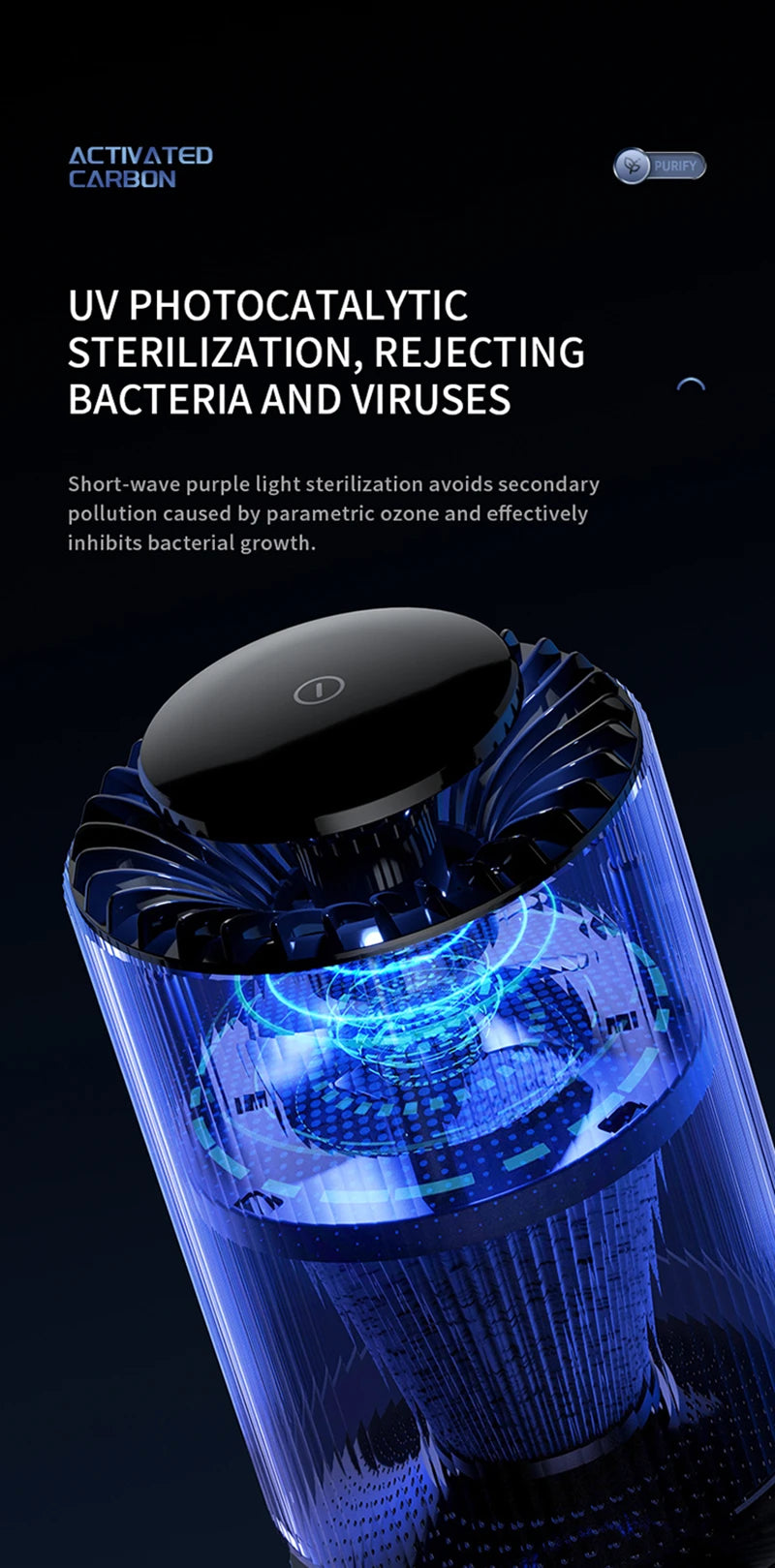 New Air Purifier For Removing Second-hand Smoke Mother And Baby Grade Pet Air Purifier Small Appliances Activated Carbon Filter