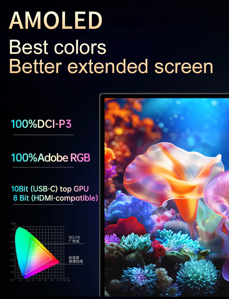 15.6inch 4K OLED Touch Screen Portable Monitor 500Nit USB-C HDMI-Compatible External 16:10 Gaming Display for Xbox Switch Laptop