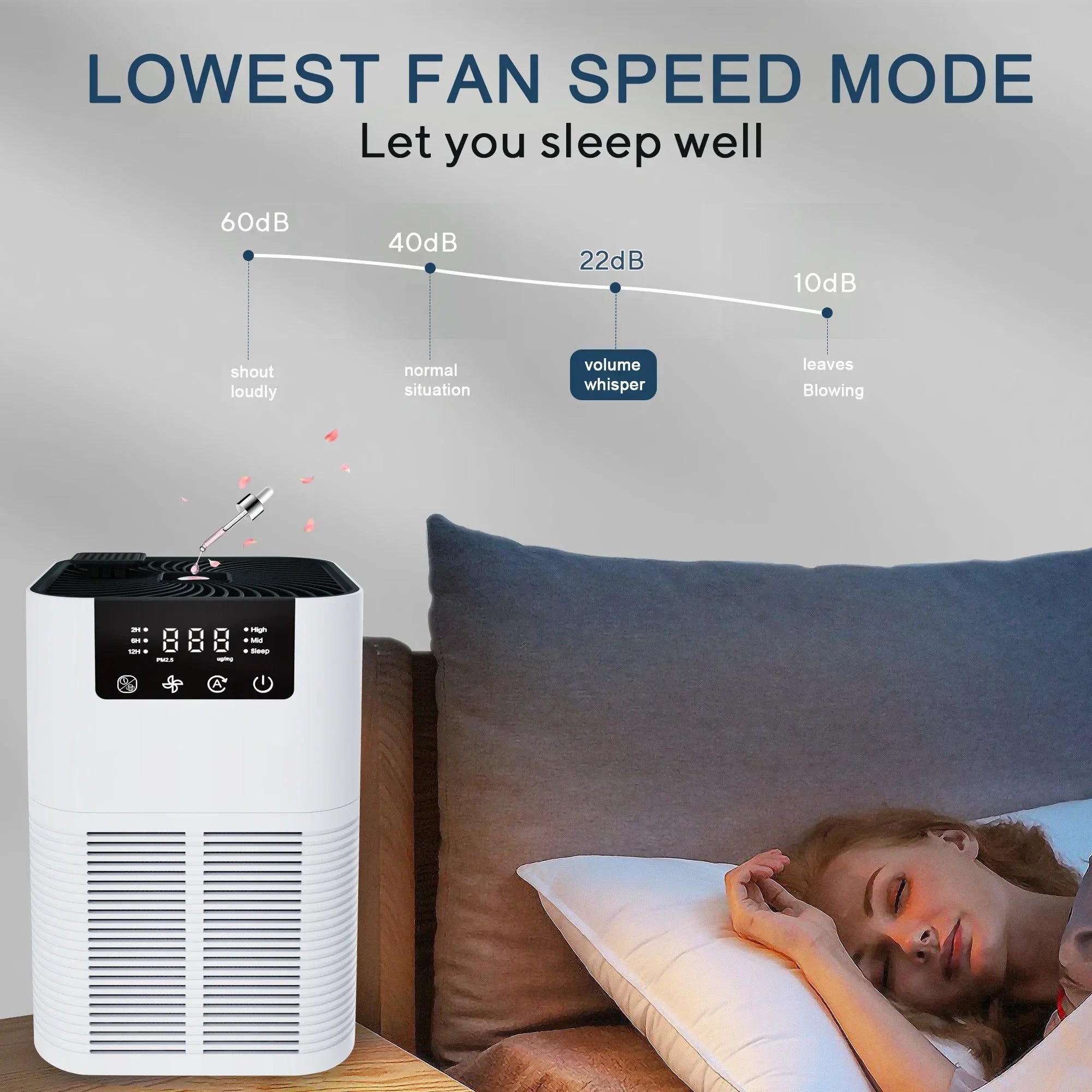 Air Cleaner for Home Household with HEPA Filter Portable Small Air Purifier 110v 220v