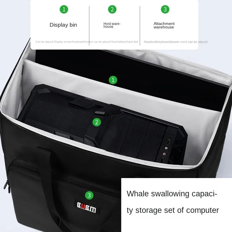 Desktop Gaming Computer PC Carrying Case Travel Storage Carrying BagComputer Main Processor Case and Monitor
