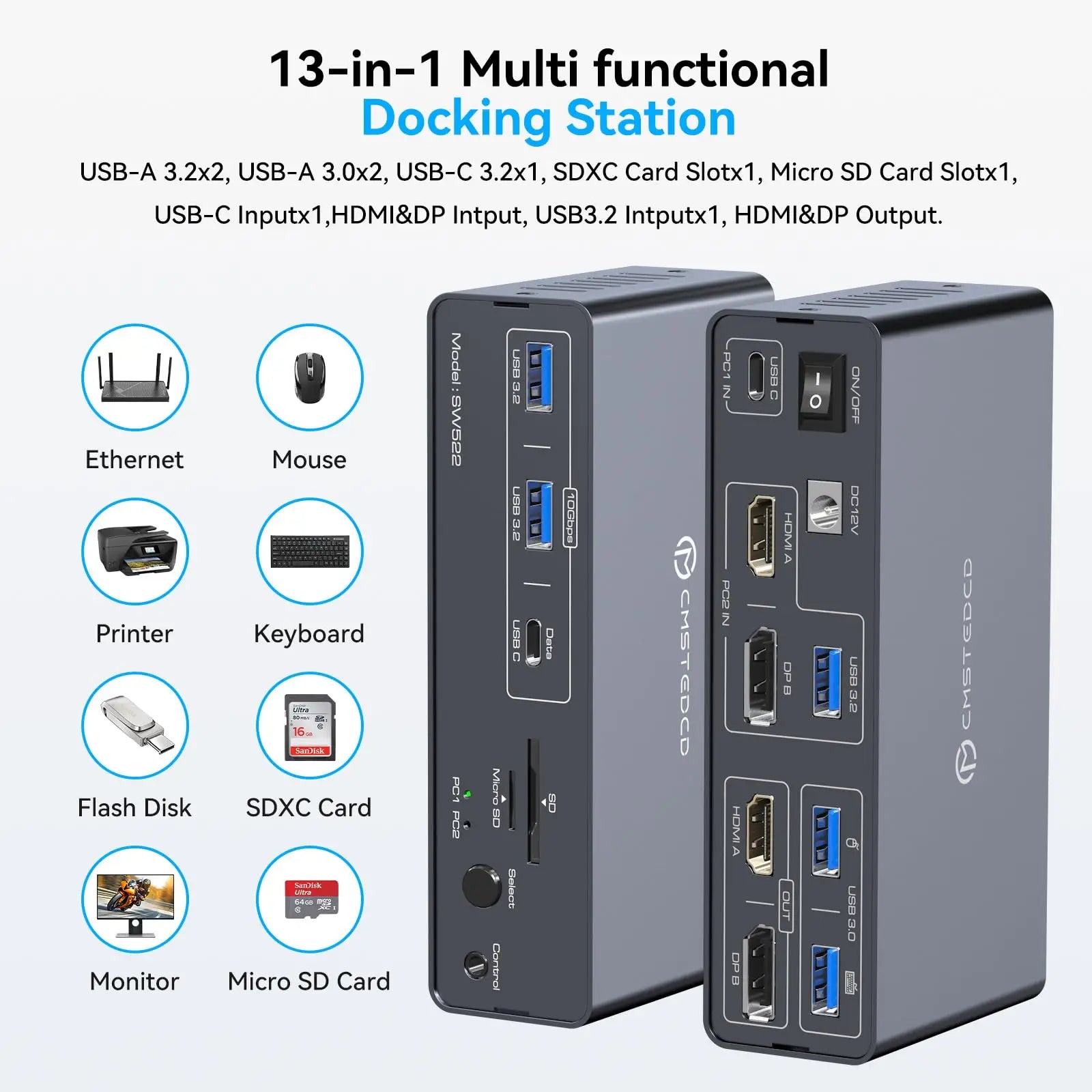 HDMI Displayport USB C Docking Station Dual Monitor for Laptop & Desktop (13-in-1) MST DP1.4 4K@120Hz+HDMI2.0 4K@60Hz,10Gbp data