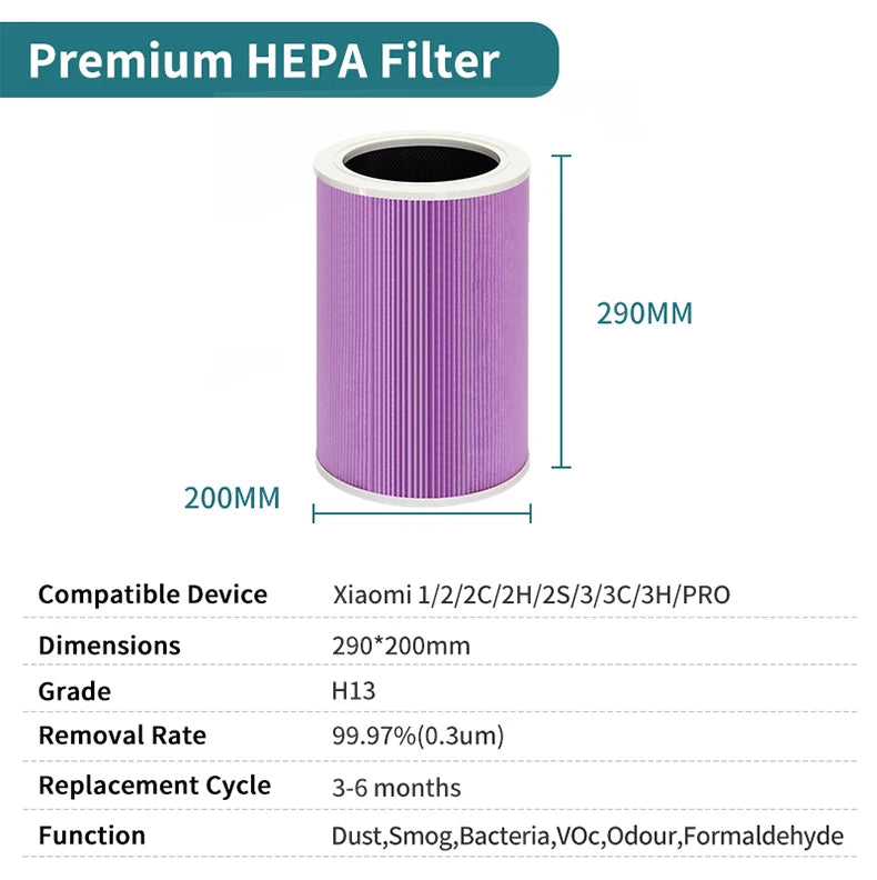 Replacement For Xiaomi Air Purifier 1/2/2S/2C/2H/3/3C/3H Xiaomi Filter Xiaomi Air Purifier PM2.5 Filter Anti Bacteria Formaldeh