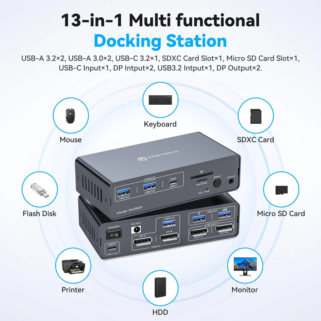 HDMI Displayport USB C Docking Station Dual Monitor for Laptop & Desktop (13-in-1) MST DP1.4 4K@120Hz+HDMI2.0 4K@60Hz,10Gbp data