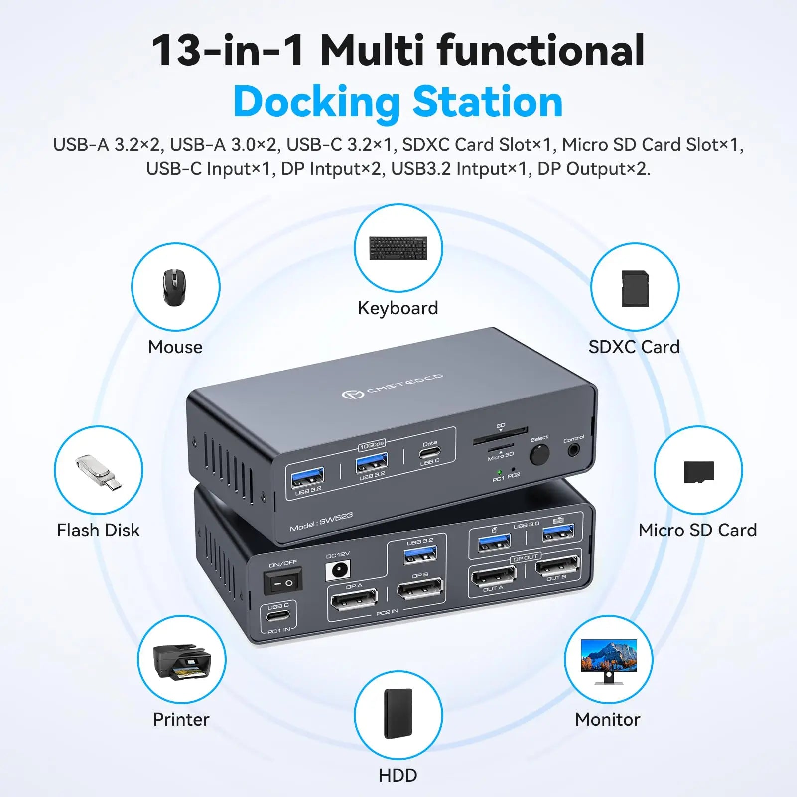 HDMI Displayport USB C Docking Station Dual Monitor for Laptop & Desktop (13-in-1) MST DP1.4 4K@120Hz+HDMI2.0 4K@60Hz,10Gbp data