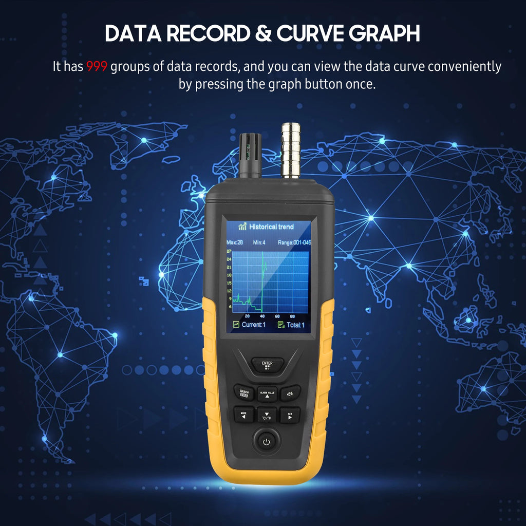 Dust Particle Counter Air Quality Monitor TC-8100 High Sensitivity 3-channel Pm0.3/2.5/10um Temperature and Humidity Monitor