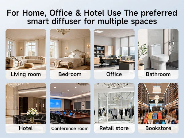 Quiet Ultrasonic Aroma Diffuser, Essential Oil Diffuser with Timer & APP Control, Small USB Diffuser for Home, Office, Bedroom