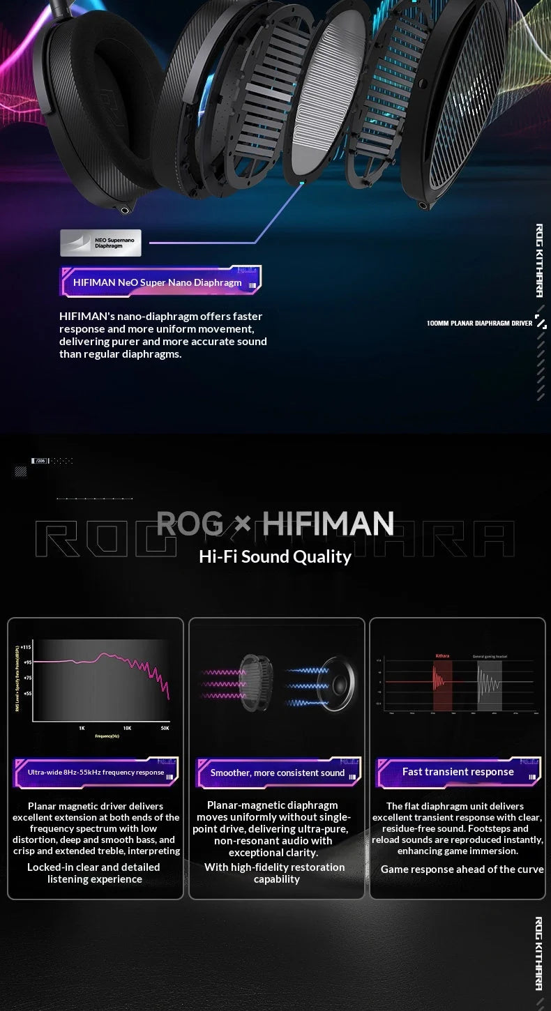 Asus ROG Kithara HIFIMAN Limited Edition Headphones Open Back Over Ear Planar Magnetic Wired Headphones 100mm Diaphragm Unit