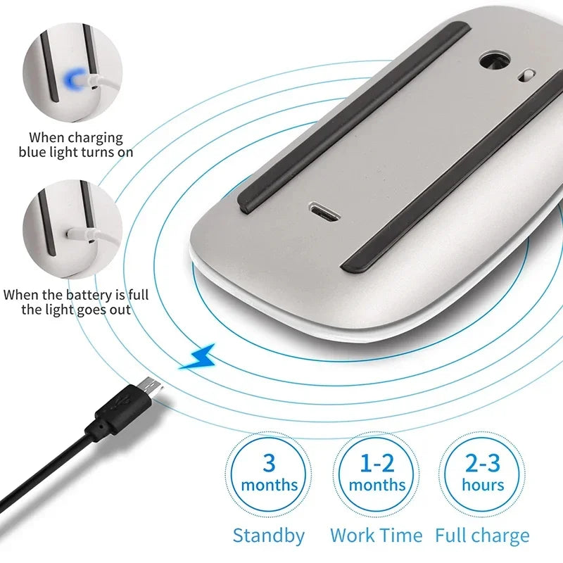 Wireless Bluetooth Mouse Multi-Touch Ergonomic Silent Mouse Type-C Charging Portable Laptop Office Gaming Universal Mouse