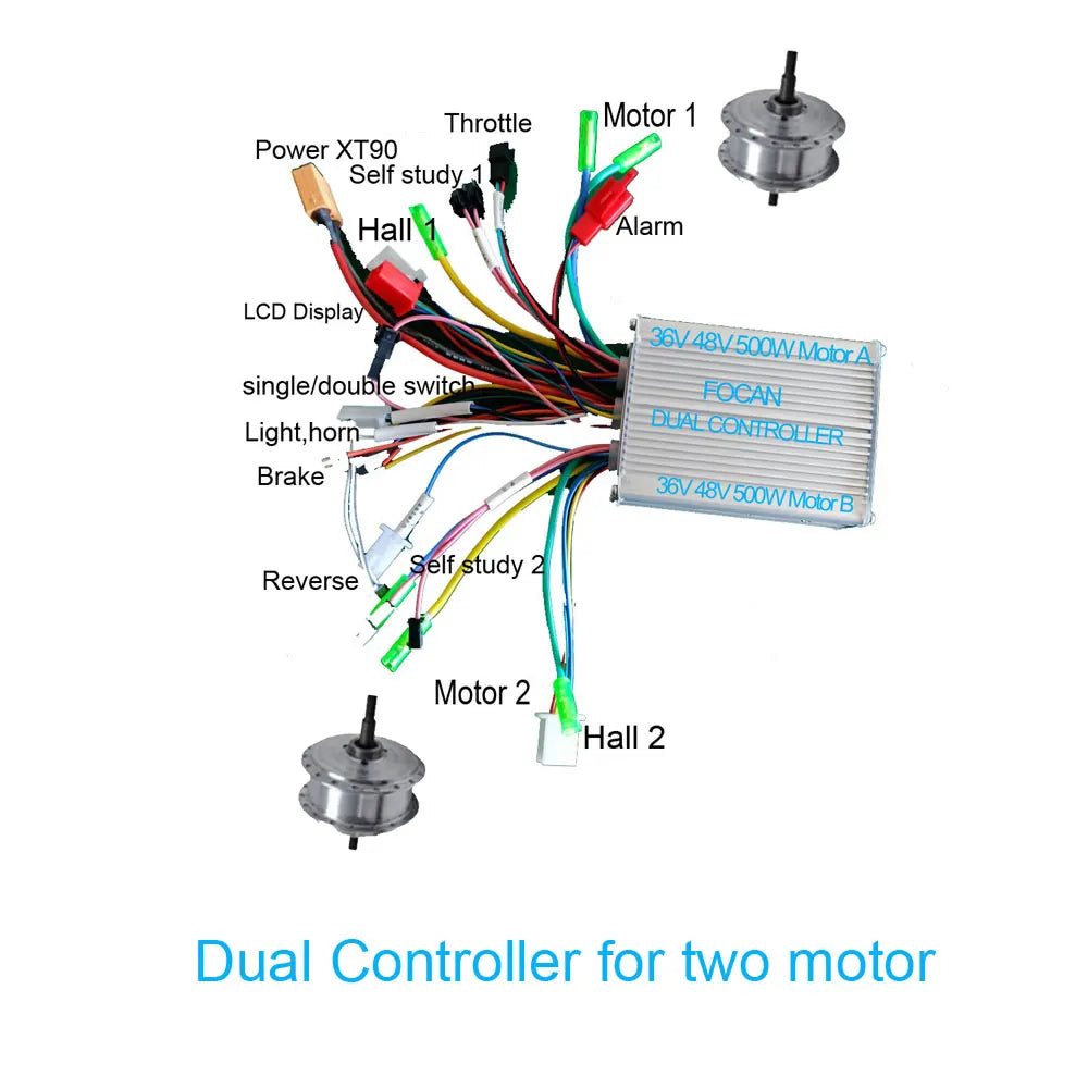 48V 60V 3000W Dual Drive Motor Controller Double Two 2 pcs brushless speed driver For E Bike Scooter 36V 48V 60V 72V