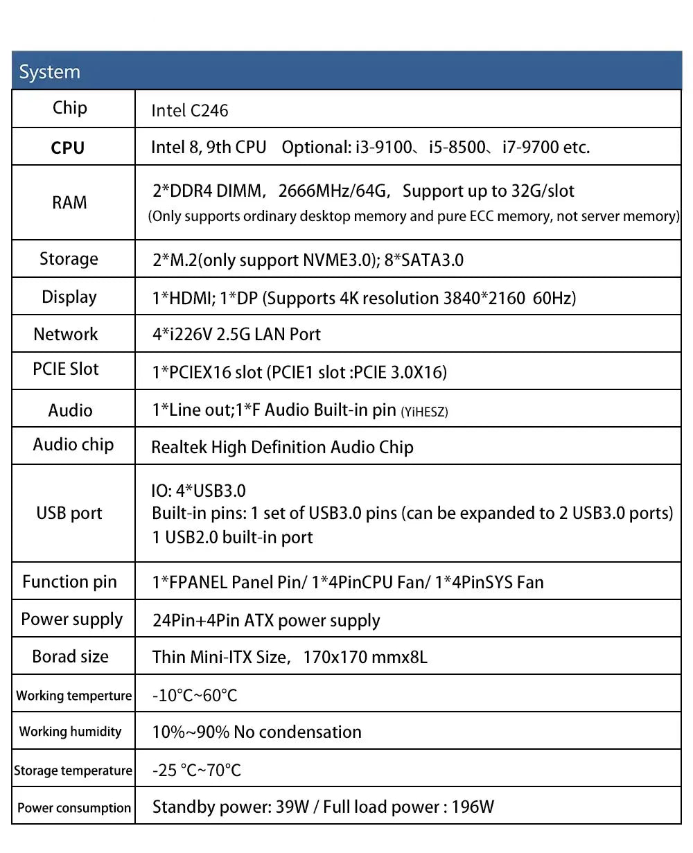 C246 ITX NAS Motherboard 8 SATA 3.0 4*I226 2.5G 2*M.2 NVME 2*DDR4 PCIE 16X NAS Board LGA1151 Support 8th/9th Core CPU i3-9100