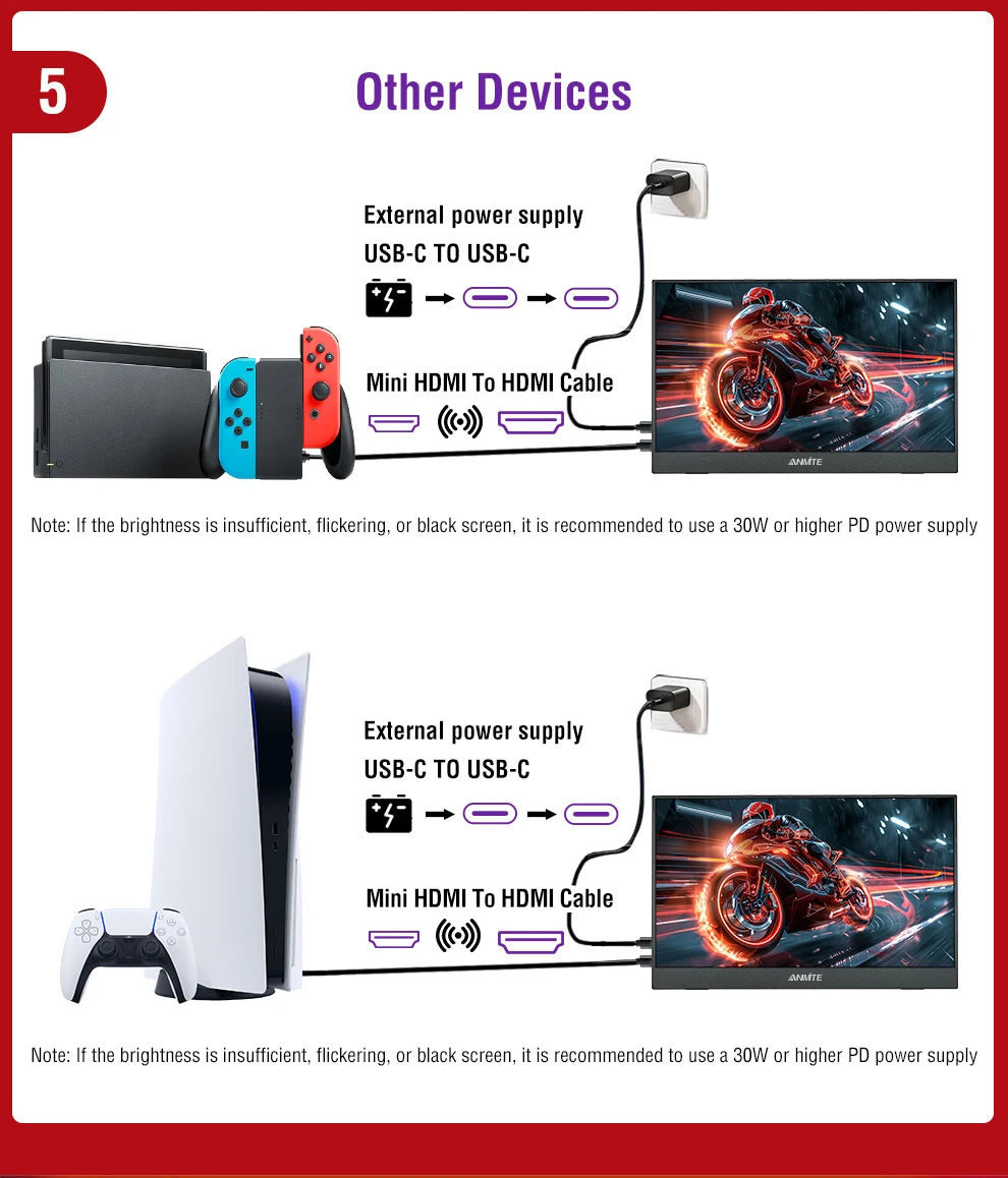 16-Inch Portable Gaming Monitor 165Hz/120Hz 300cd/m Low Blue Light For XBox PS4 / 5 Switch Cell Phone PC Loptop Extension