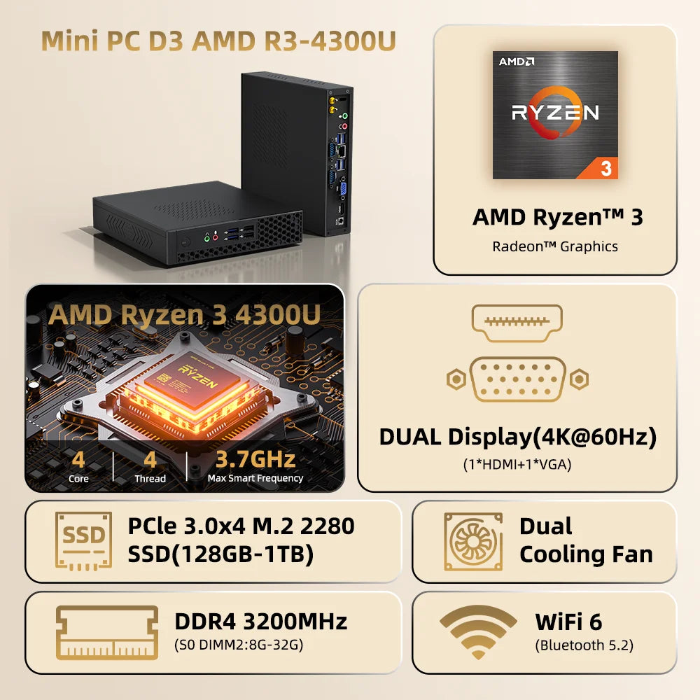 ZXIPC Mini PC AMD Ryzen 7 5700U R3 4300U Windows 11 32GB 1TB eMMC Wifi BT4.2 Mini Gamer Computer Pocket Office mini pc