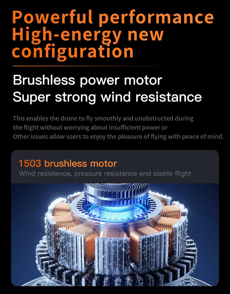 H21 Drone 8K HD Dual Camera Brushless Motor WIFI GPS Professional HD Aerial Photography Remote Control Aircraft Quadcopters Toys