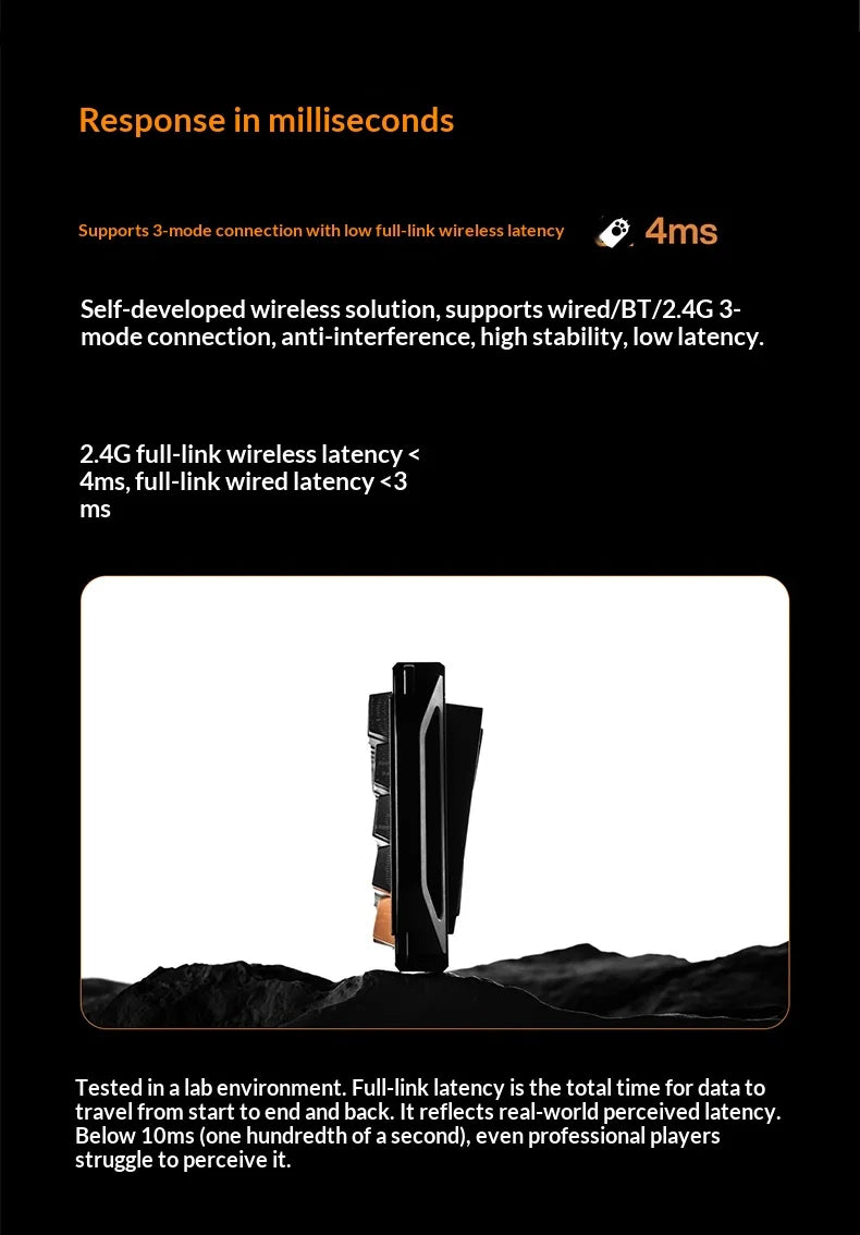 Angry Miao MECHA 65 Gaming Mechanical Keyboard 1MS Low Latency Wireless 1000hz Polling Rate 65 Layout HiFi Switch Aluminum shell