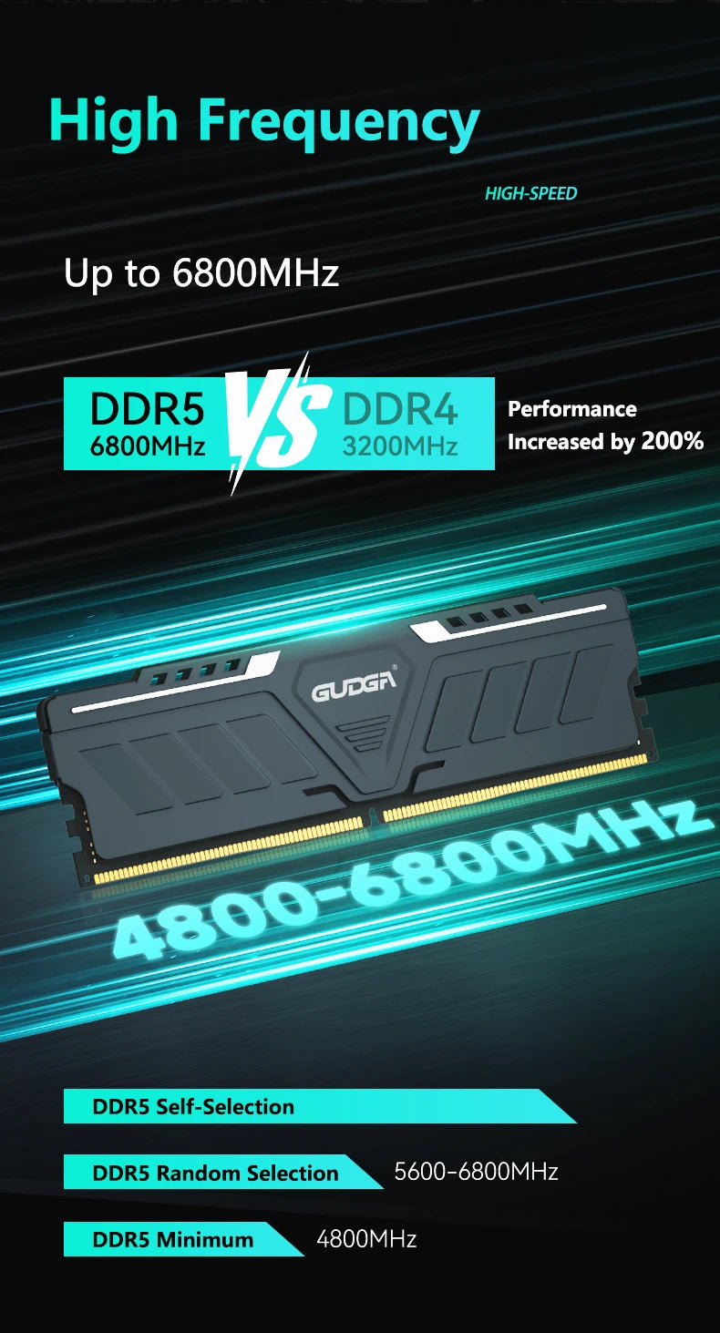 GUDGA DDR5 RAM 8GB/16GB/32GB 4800-6800MHz 1.1-1.35V CL40 with Aluminum Heatsink for Desktop PC