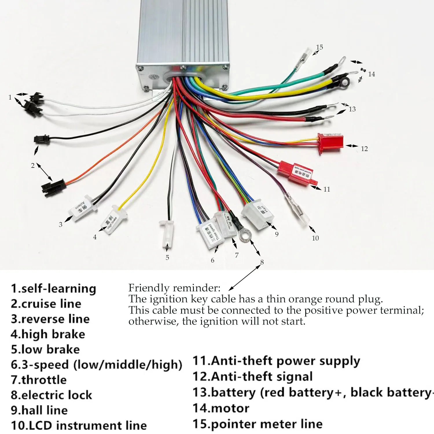 48V 52V 60V 64V 72V Sine wave controller Ebike 1000W 1500W brushless motor controller MAX 30A for electric vehicle scooter