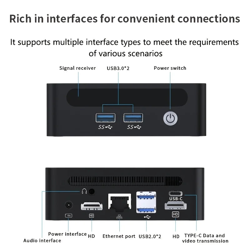 2025 GenMachine New Mini PC R7 5700U 4800H ES AMD Ryzen7 5700U 4800H ES CPU Support Windows 10/11 DDR4 3200MHz AMD WiFi6 BT5.2