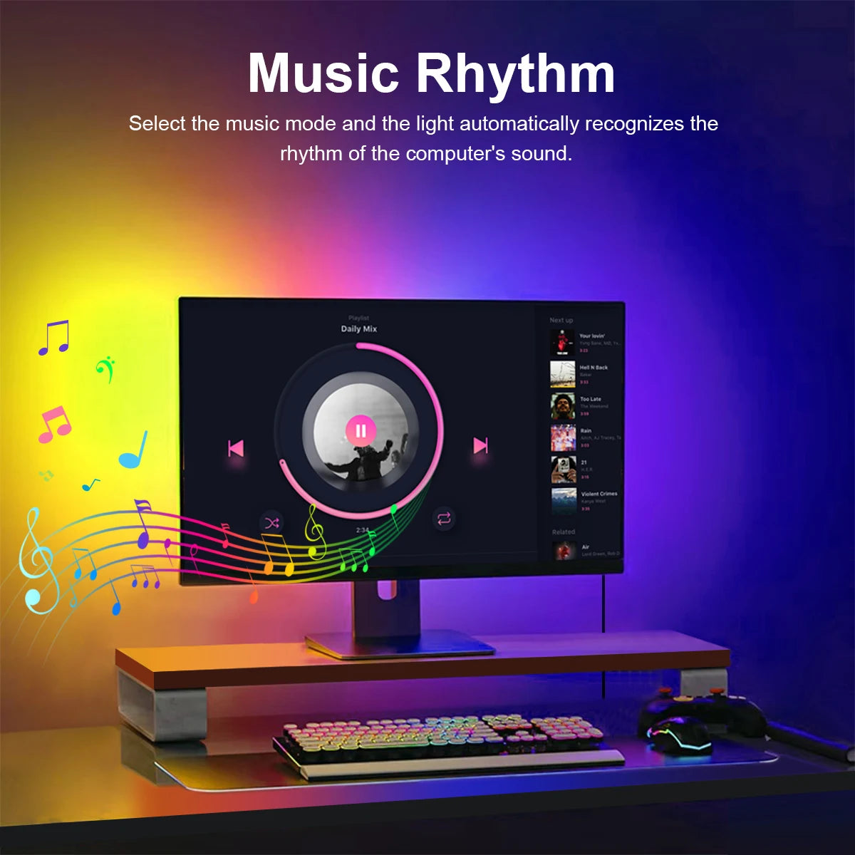 Smart Computer Monitor Sync Ambient USB LED Light Strip RGBIC PC Display Screen Backlight Gaming Decor Support Window/OS System