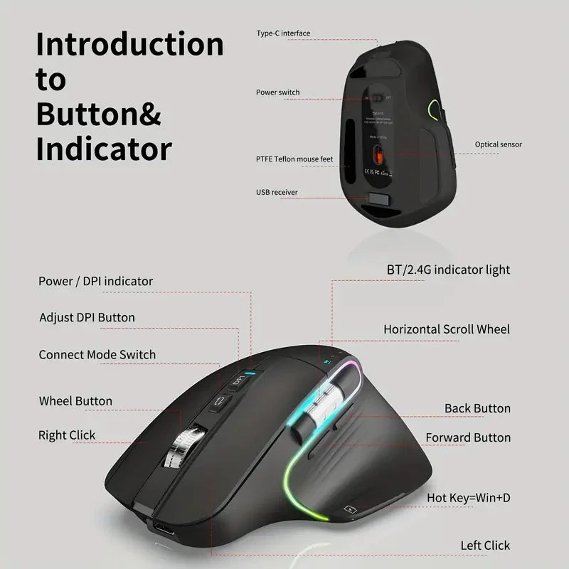 Wireless Wireless Mouse, 2.4GHz, Type-C Wired Three Mode Connection, Artificial Vertical Mouse, Rechargeable Optical Mouse