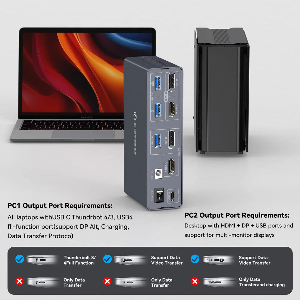 HDMI Displayport USB C Docking Station Dual Monitor for Laptop & Desktop (13-in-1) MST DP1.4 4K@120Hz+HDMI2.0 4K@60Hz,10Gbp data