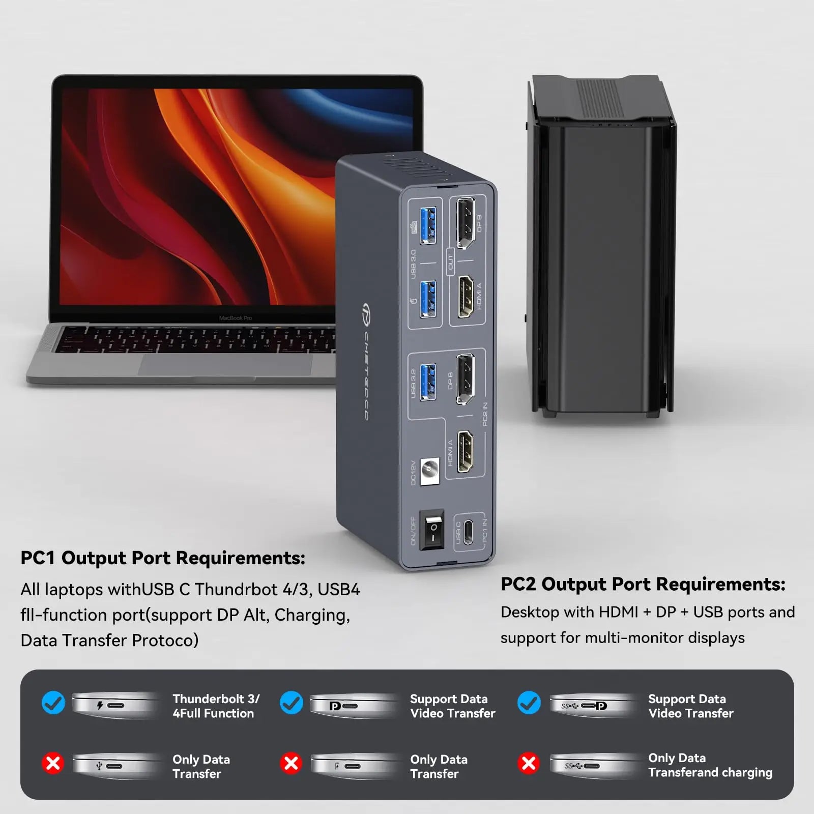 HDMI Displayport USB C Docking Station Dual Monitor for Laptop & Desktop (13-in-1) MST DP1.4 4K@120Hz+HDMI2.0 4K@60Hz,10Gbp data