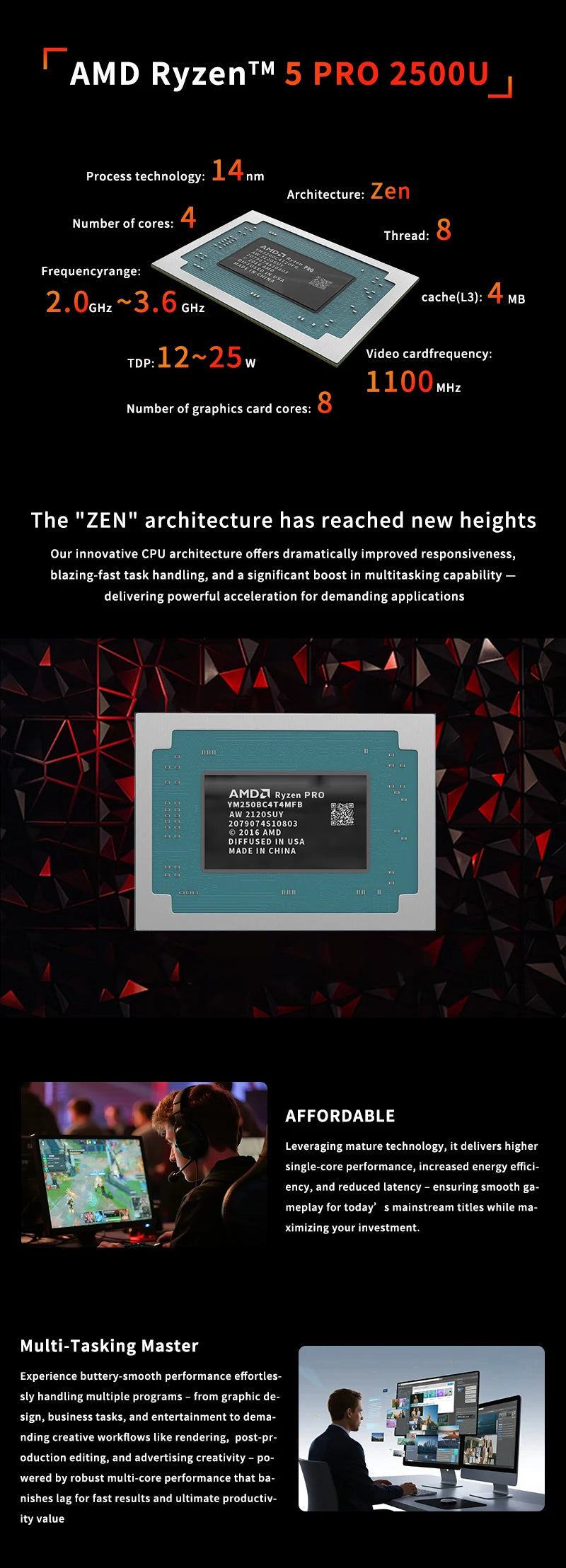 AMD R5 PRO 2500U Ryzen 5 PRO 2500U Processor 3.6GHz 4-Core 8-Thread 4MB Game Cache 14NM TDP 15W FP5 Gaming CPU YM250BC4T4MFB