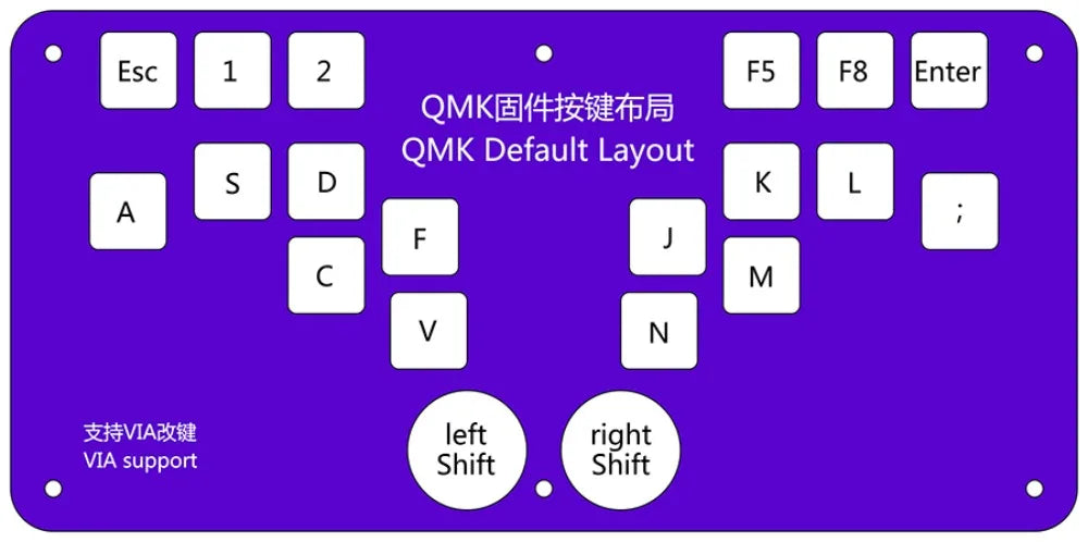 DJMAX Mechanical Keyboard Low Profile Switches Music Game Controller Keyboard Customized Gaming Accessories Game Peripherals