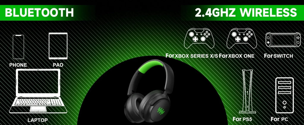 Wireless Gaming Headset for Xbox/PC/Switch Game/Chat Audio,Foldable,Detachable Mic,3D Surround Sound Plug & Play Game Headphone