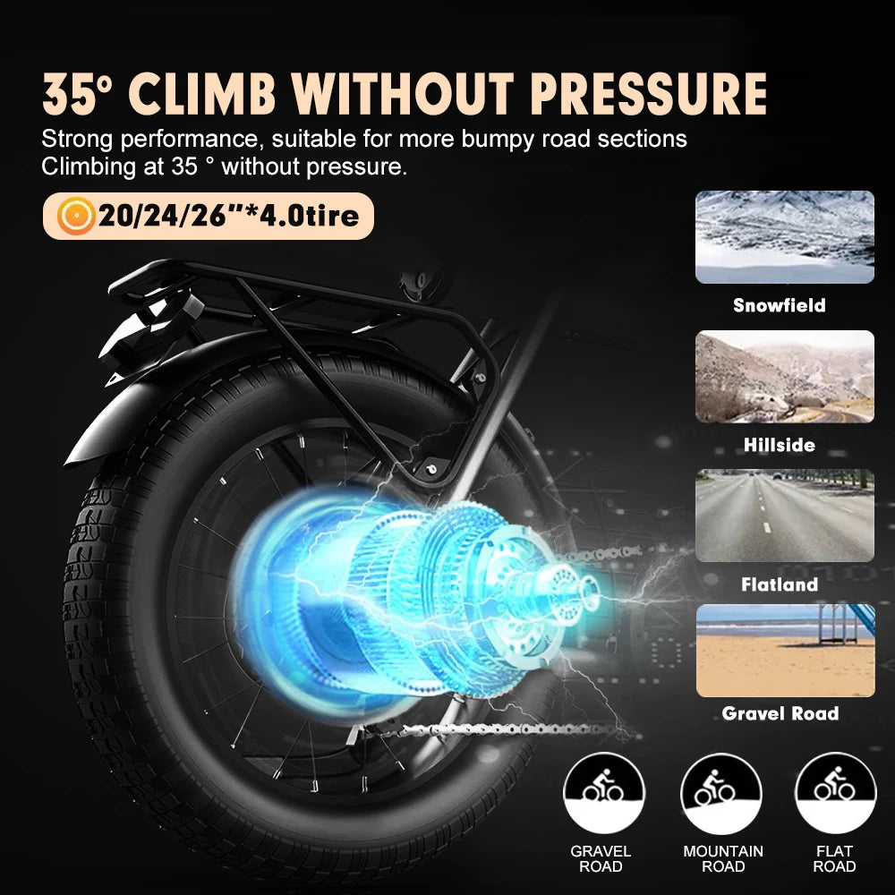 48V 2000W Electric Fat Bike Kit 20 24 26inch 4.0Tyre Brushless Non-gear Rear Hub Motor Wheel  Dropout 190mm For Snow eBike kit