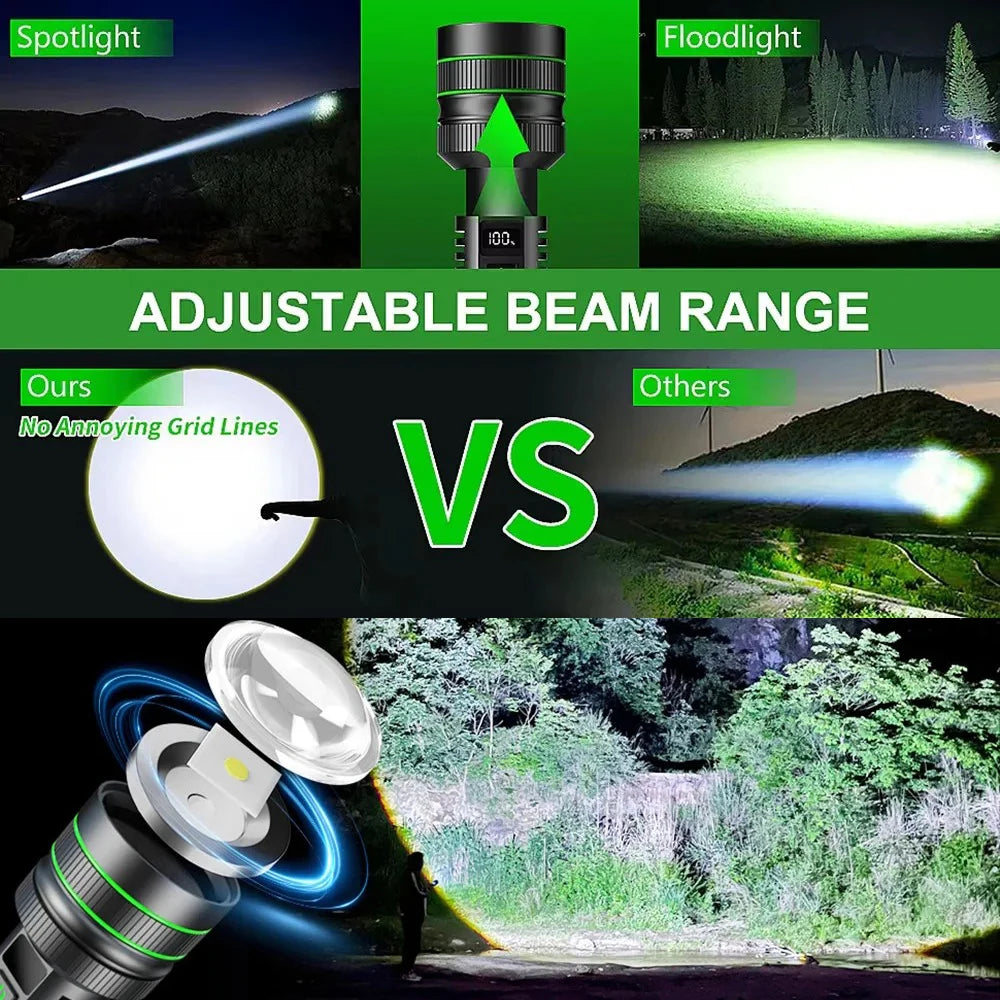 High Power LED Flashlight USB Rechargeable Powerful Tactical Torch Strong Light Lantern Super Long Range Lamp Outdoor Fishing