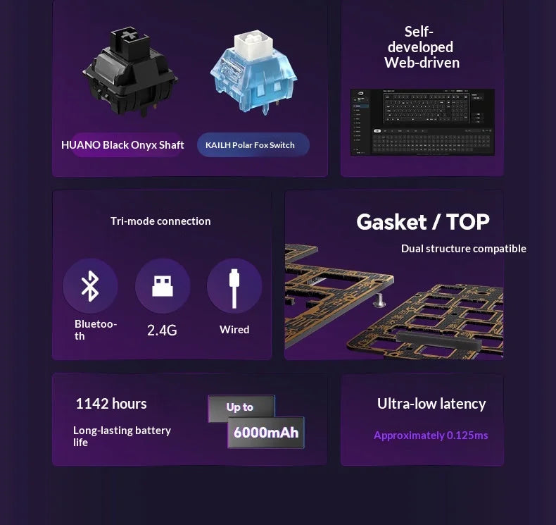 SKN Qinglong Mechanical Keyboard Gaming Custom Wireless Tri Mode Dual 8K Composite Carbon Fiber RGB Backlit Suspension Office