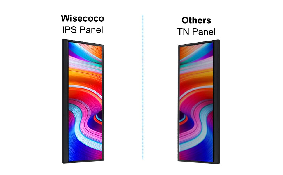 Wisecoco 12.6 Inch Secondary Screen IPS Touch Monitor Stretched Bar LCD Display 1920X515 for Aida64 Sub CPU GPU Display Laptop