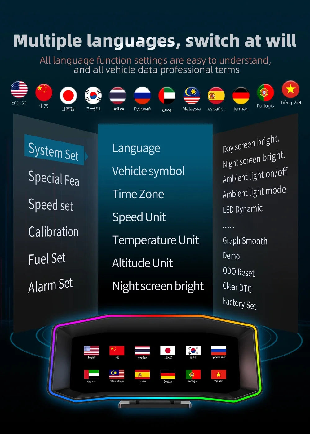 Newest P4 Car OBD2 Head Up Display For HUD On Board Computer Digital Overspeed Alarm Universal Auto Electronic Accessories Smart