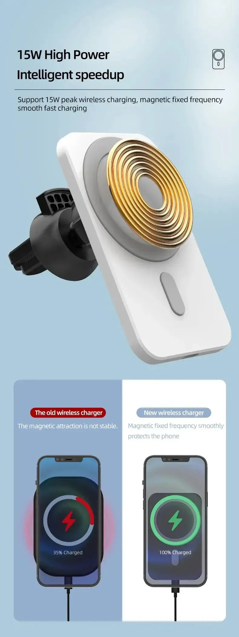 For IPhone Car Charging 15W Magnetic Wireless Charger Magsafe Car Mount Mobile Phone Holder Fast Charging Car Accessory