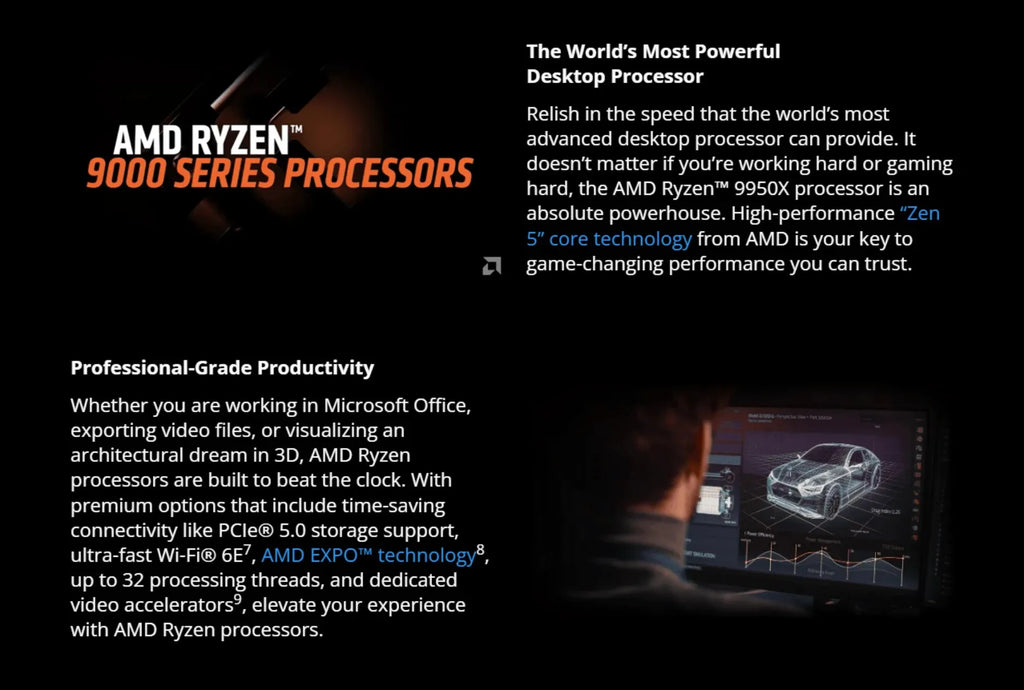 AMD Ryzen 9 9950X3D Game CPU R9 9950X3D Up to 5.7GHz 16-Core 32-Thread Socket AM5 128MB Cache Gaming Processor without Package