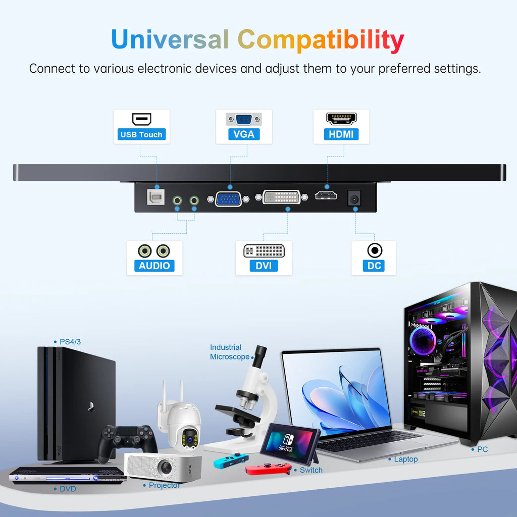 14 inch Portable Monitor Touch Screen with 1920X1200 IPS Office Computer Second Display for Laptop Phone CCTV DIY Car Syteam