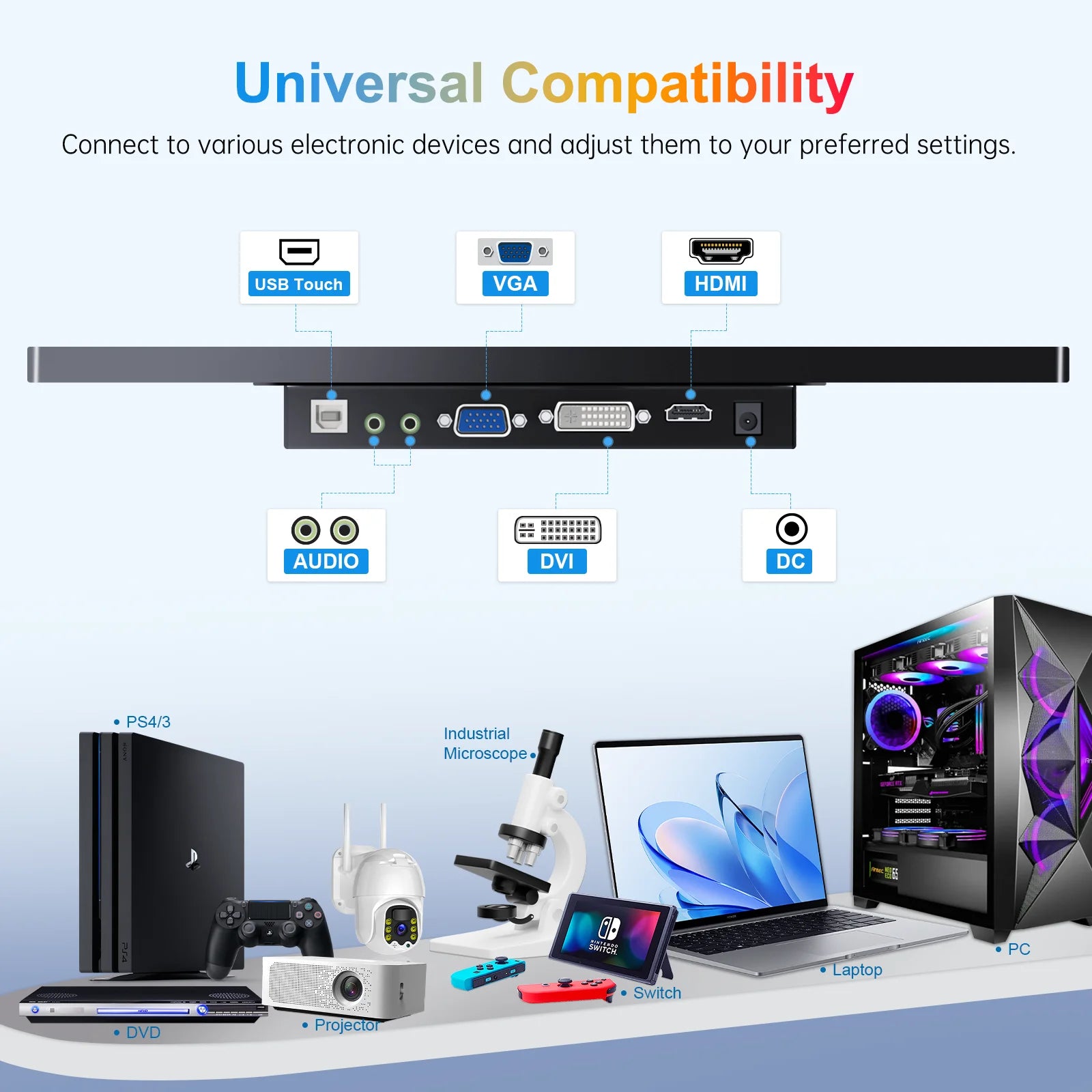 14 inch Portable Monitor Touch Screen with 1920X1200 IPS Office Computer Second Display for Laptop Phone CCTV DIY Car Syteam