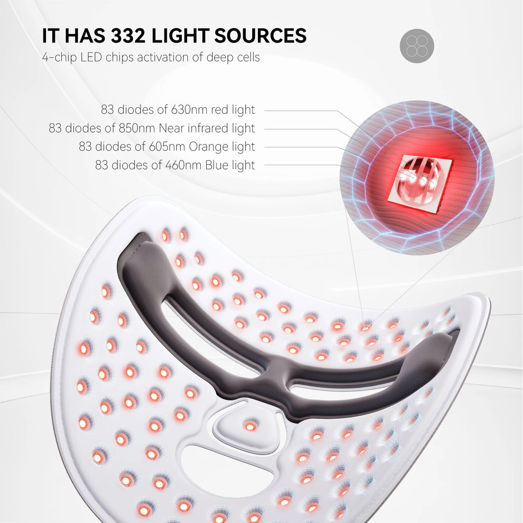 Hello face Near-infrared LED Light Therapy Face Mask 510K M500 with 3000mAh Battery Portable Lightweight Skin-Friendly Mask