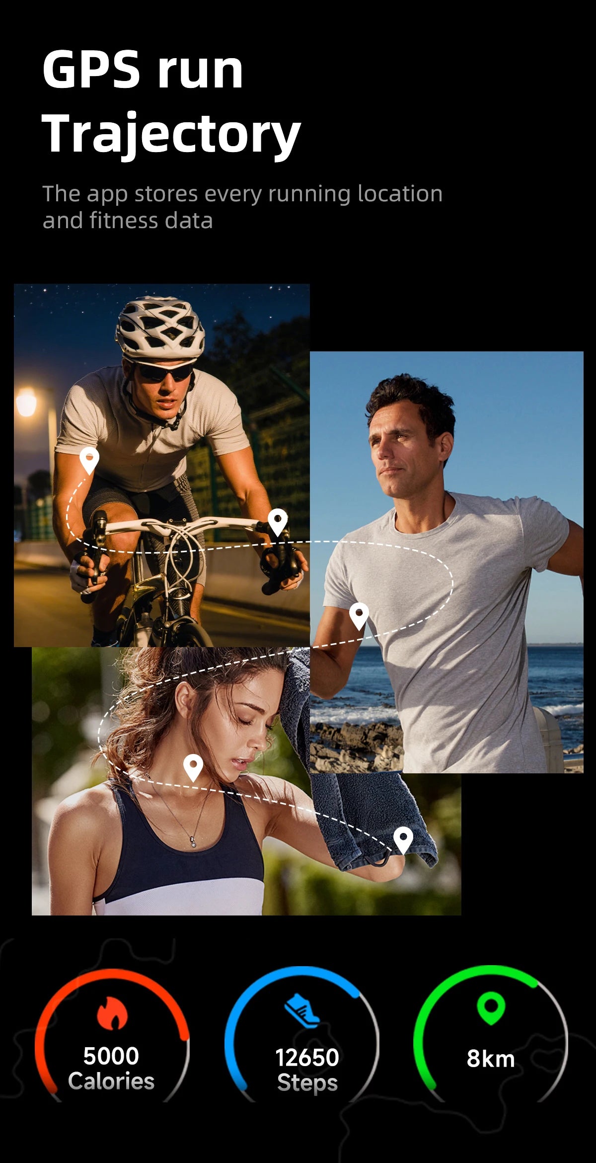 2025 New Smart Watch For Men Women Fitness Sport Smart Bracelet Heart Rate Blood Oxygen Health Monitor Waterproof Smartwatch Men