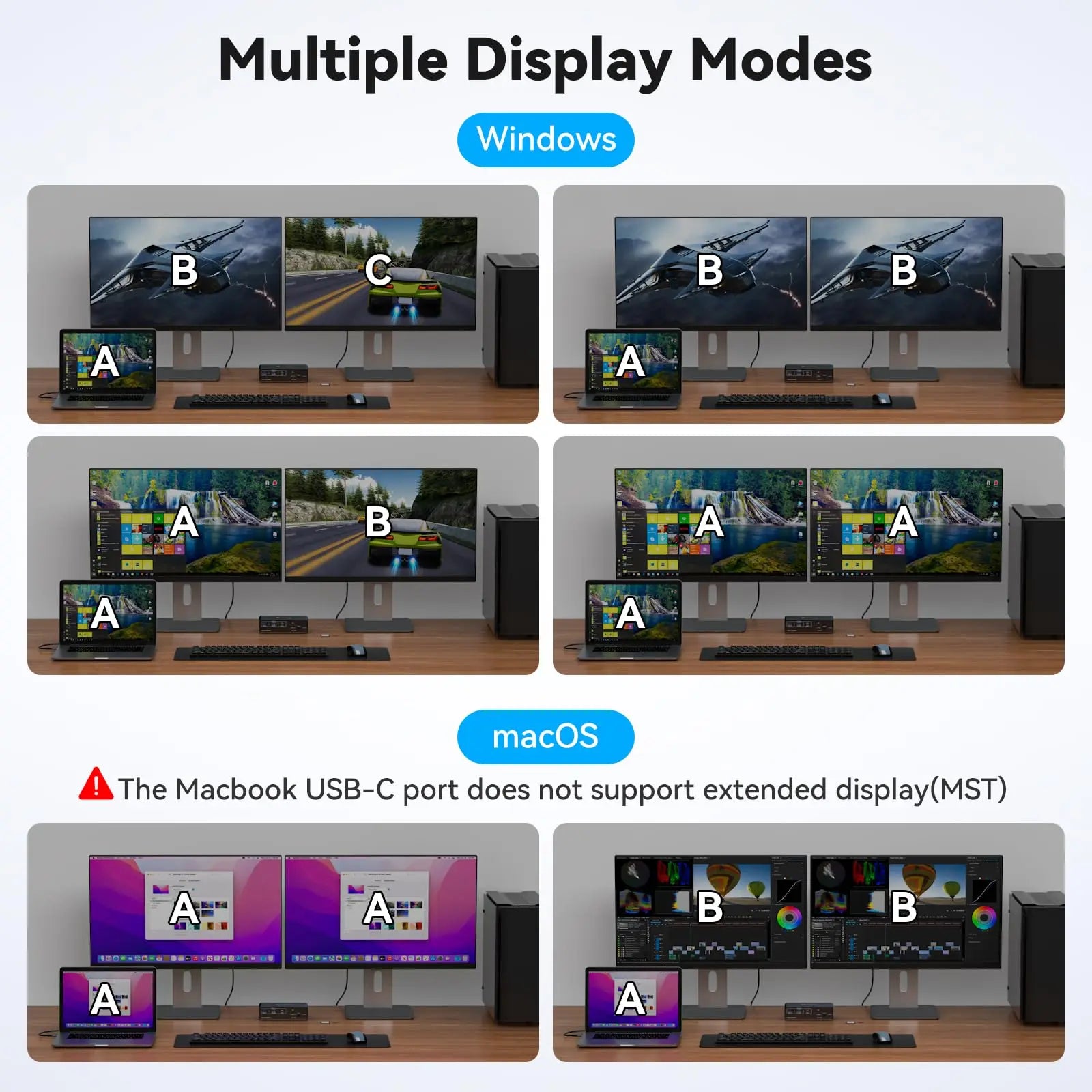 HDMI Displayport USB C Docking Station Dual Monitor for Laptop & Desktop (13-in-1) MST DP1.4 4K@120Hz+HDMI2.0 4K@60Hz,10Gbp data