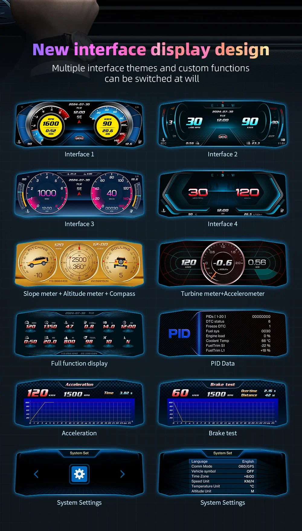 Newest P4 Car OBD2 Head Up Display For HUD On Board Computer Digital Overspeed Alarm Universal Auto Electronic Accessories Smart