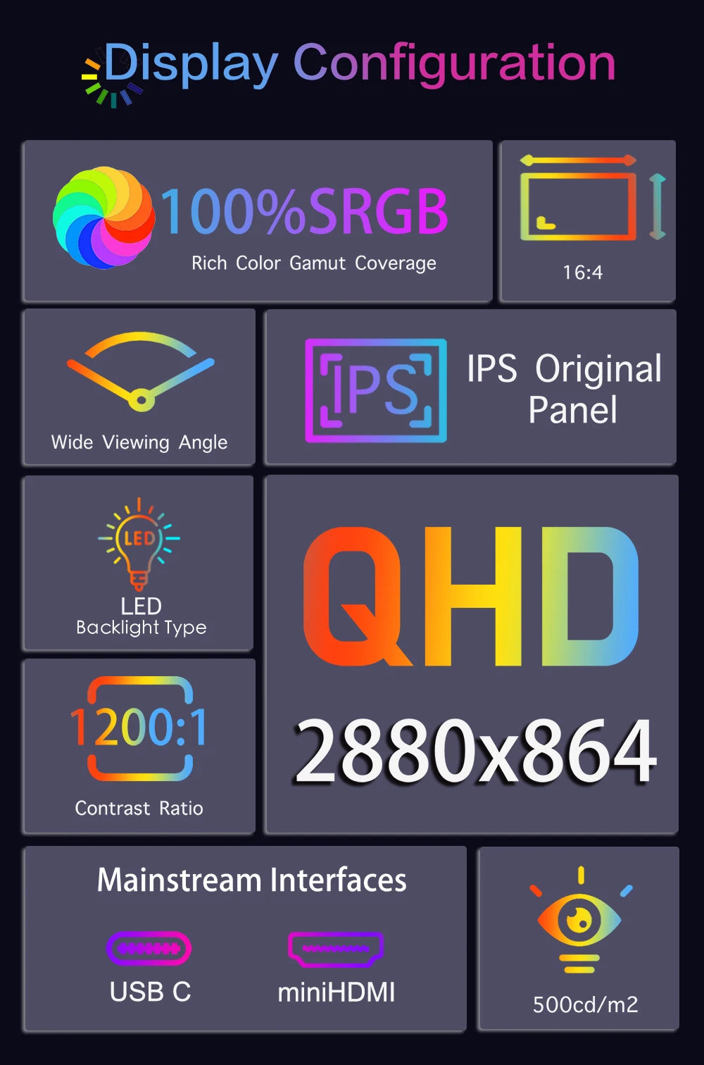 LESOWN Long Bar 12.7 12.6 inch Monitor 120Hz 2880x864 IPS Touch HDMI Type C Sensor Panel LCD Data Ancillary Screen Temp Display