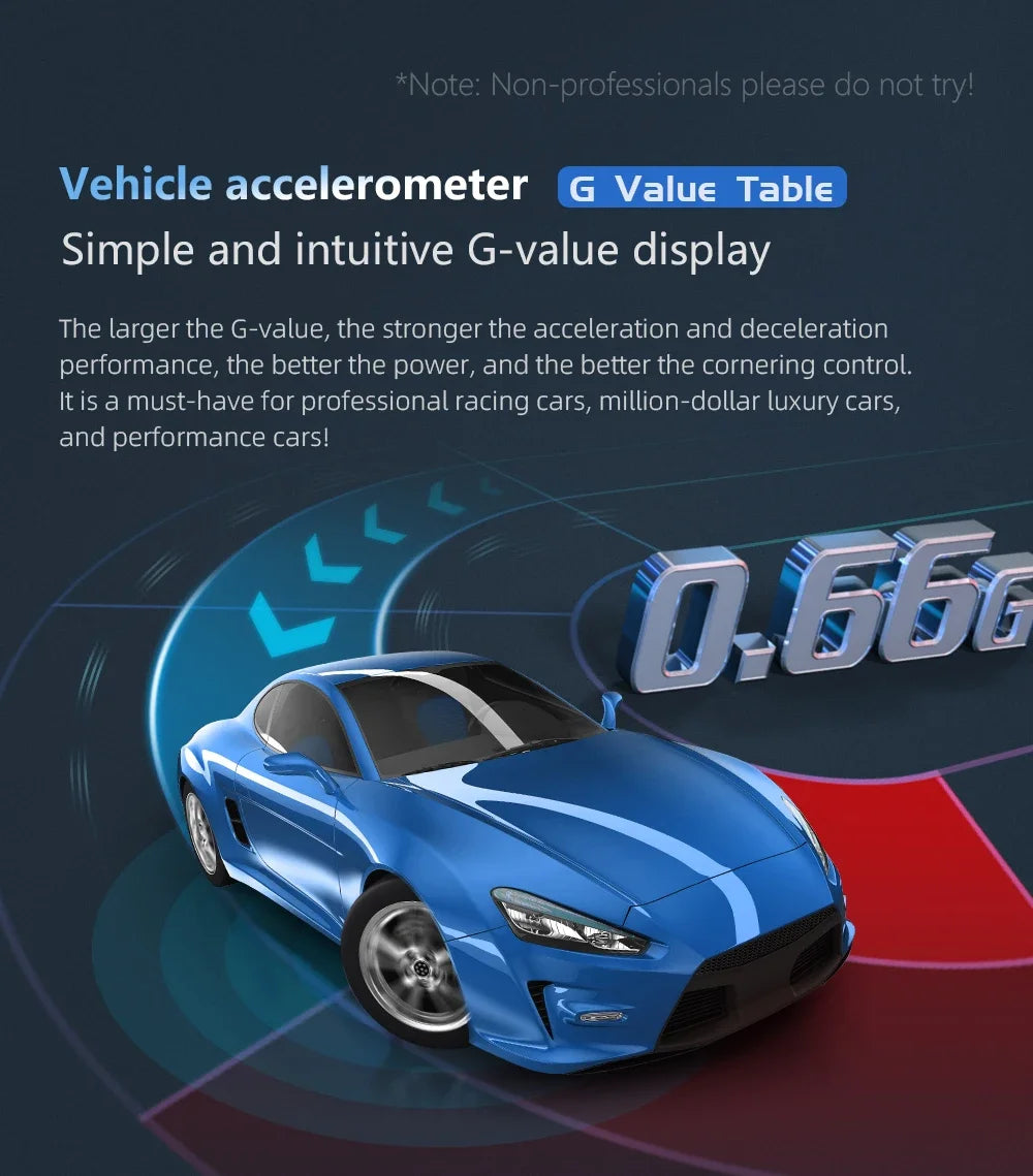 Newest P4 Car OBD2 Head Up Display For HUD On Board Computer Digital Overspeed Alarm Universal Auto Electronic Accessories Smart