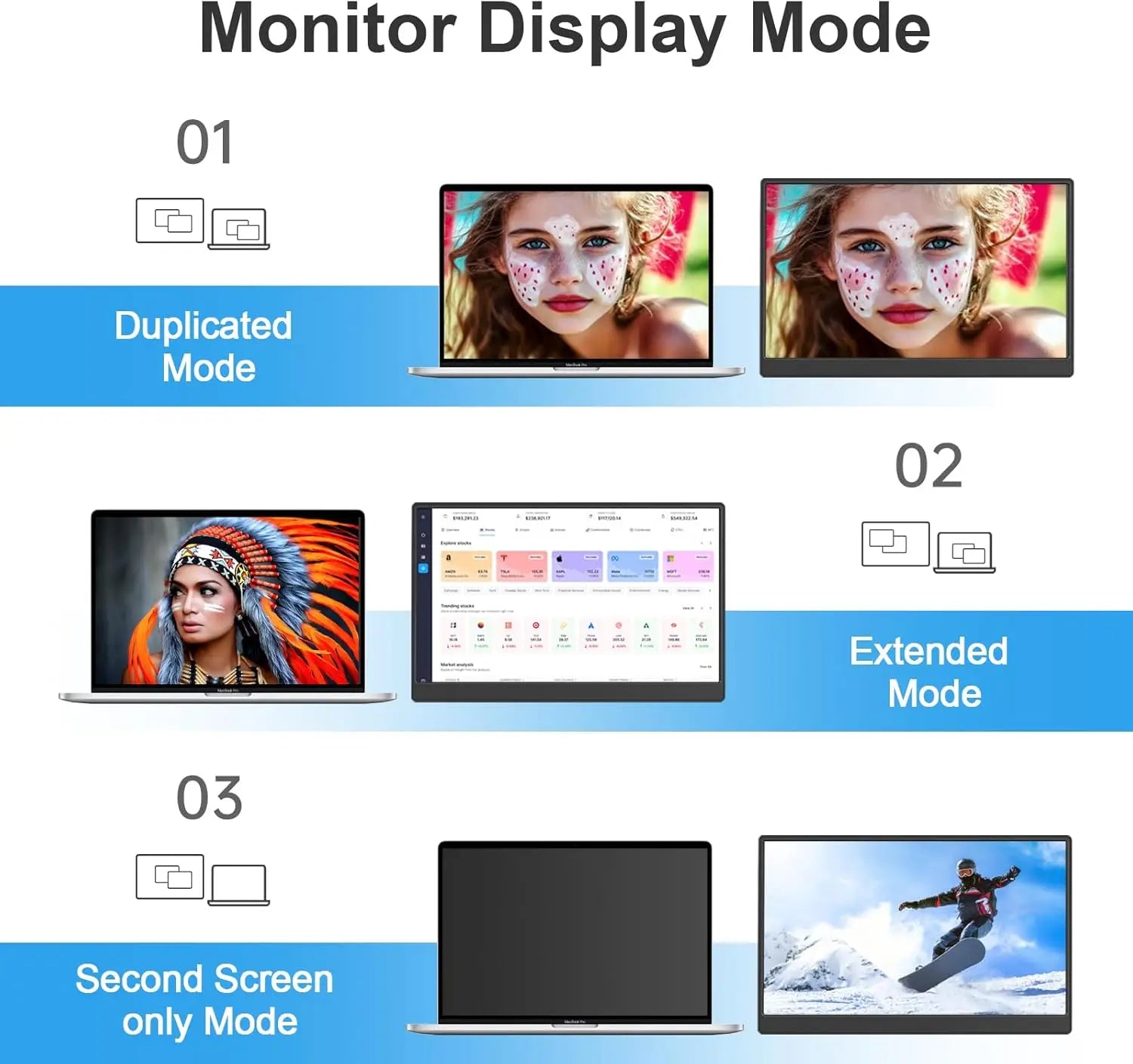 Portable Monitor 16 Inches Portable Display External Screen 1.2K 60HZ / 1920*1200  Gaming Monitor For Switch NS2 PS5 XBOX PC