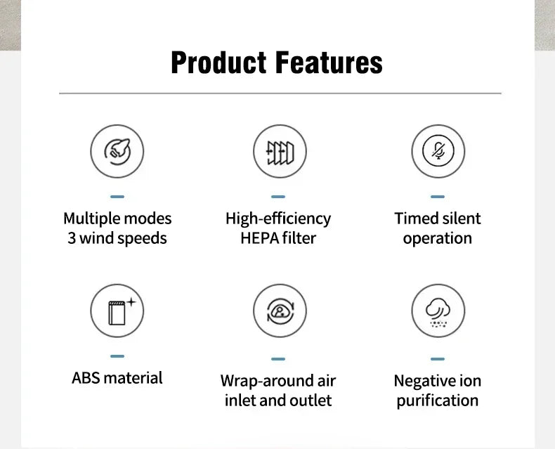 Air Purifier for Large Family Rooms, H13 HEPA Filter 25dB Quiet Filtration System, Bedroom Office, Remove 99.97% of Dust, Smoke