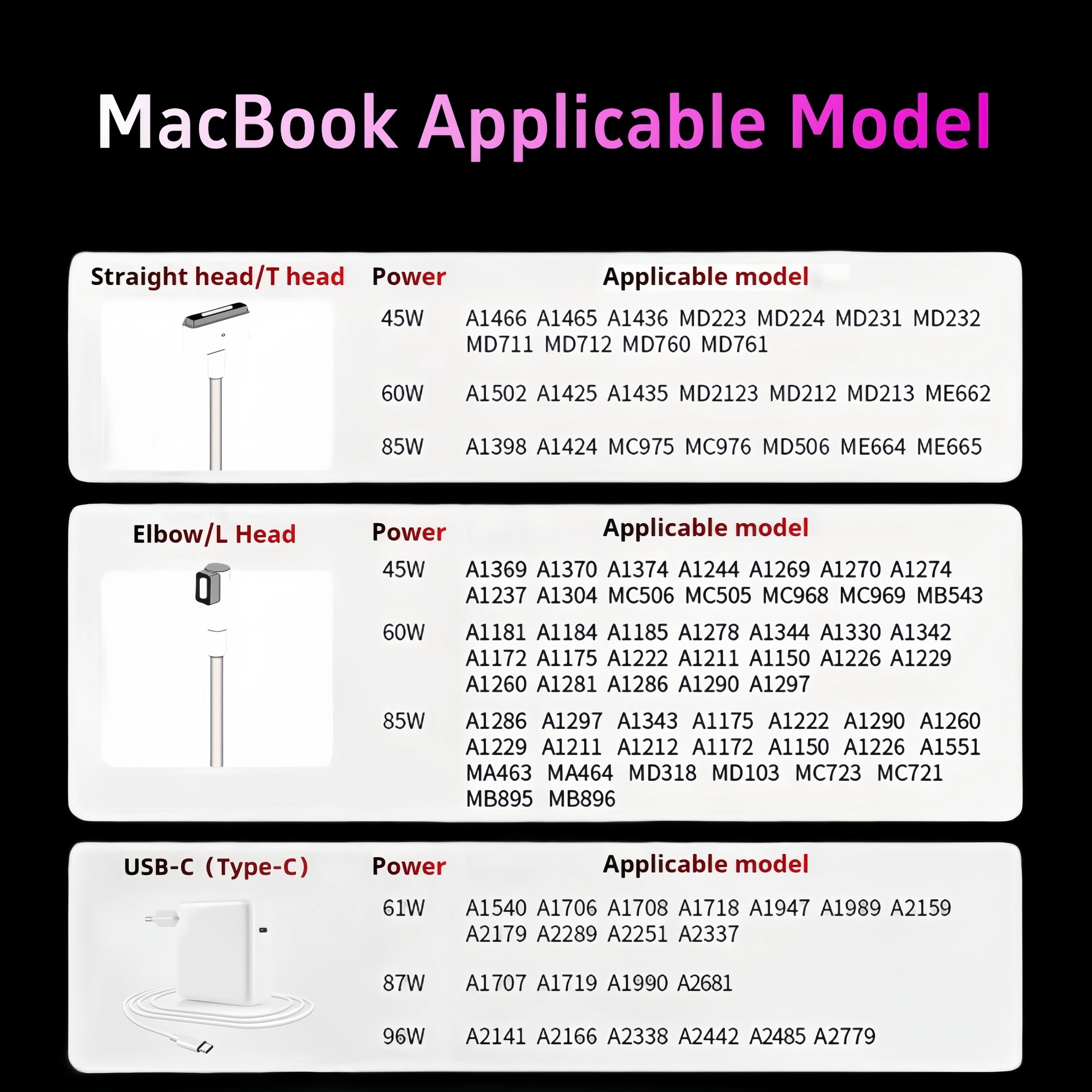 BINGO New 85W Magsafe1-L Magnetic Charging Power Adapter for MacBook Air/Pro Series : A1286 A1297 A1343 A1175 A1222 A1290 etc